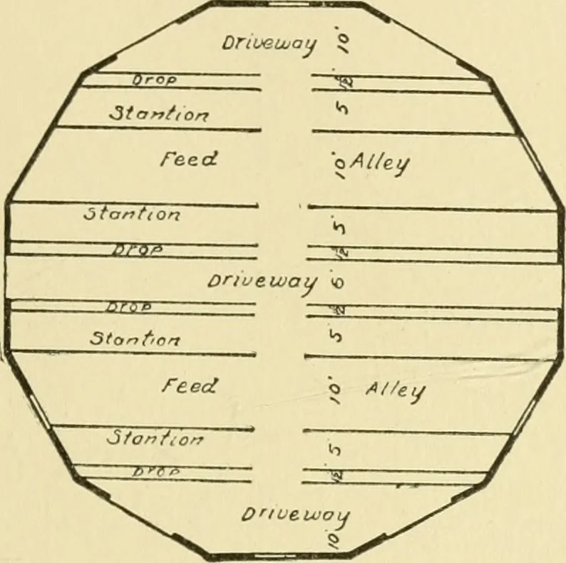 An illustration from Barn plans and outbuildings, 1914, leaf 82