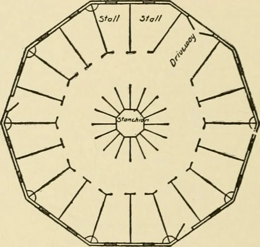 An illustration from Barn plans and outbuildings, 1914, leaf 83