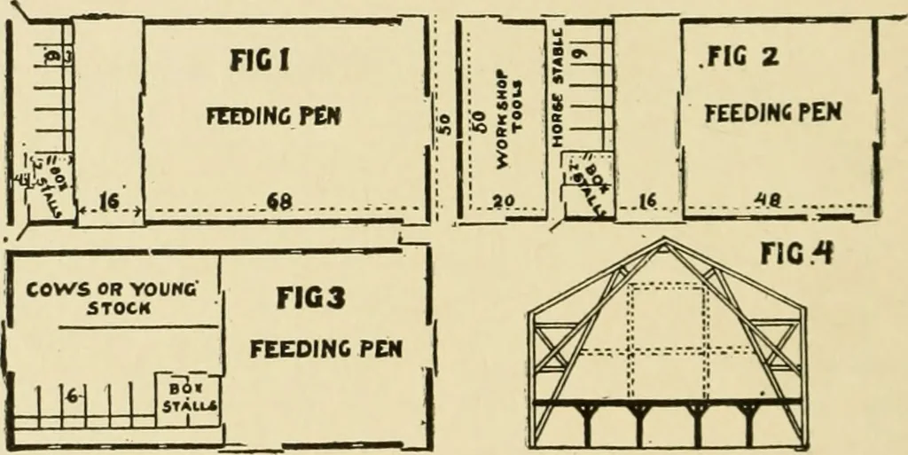 An illustration from Barn plans and outbuildings, 1914, leaf 85