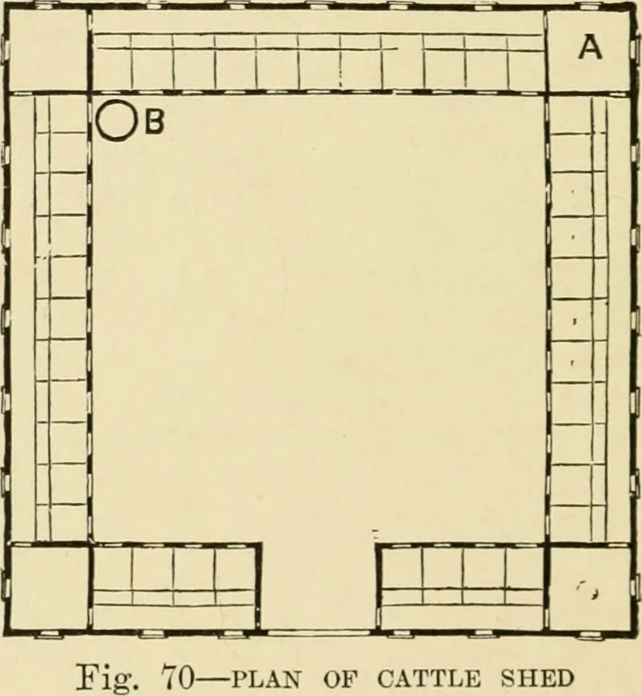 An illustration from Barn plans and outbuildings, 1914, leaf 97