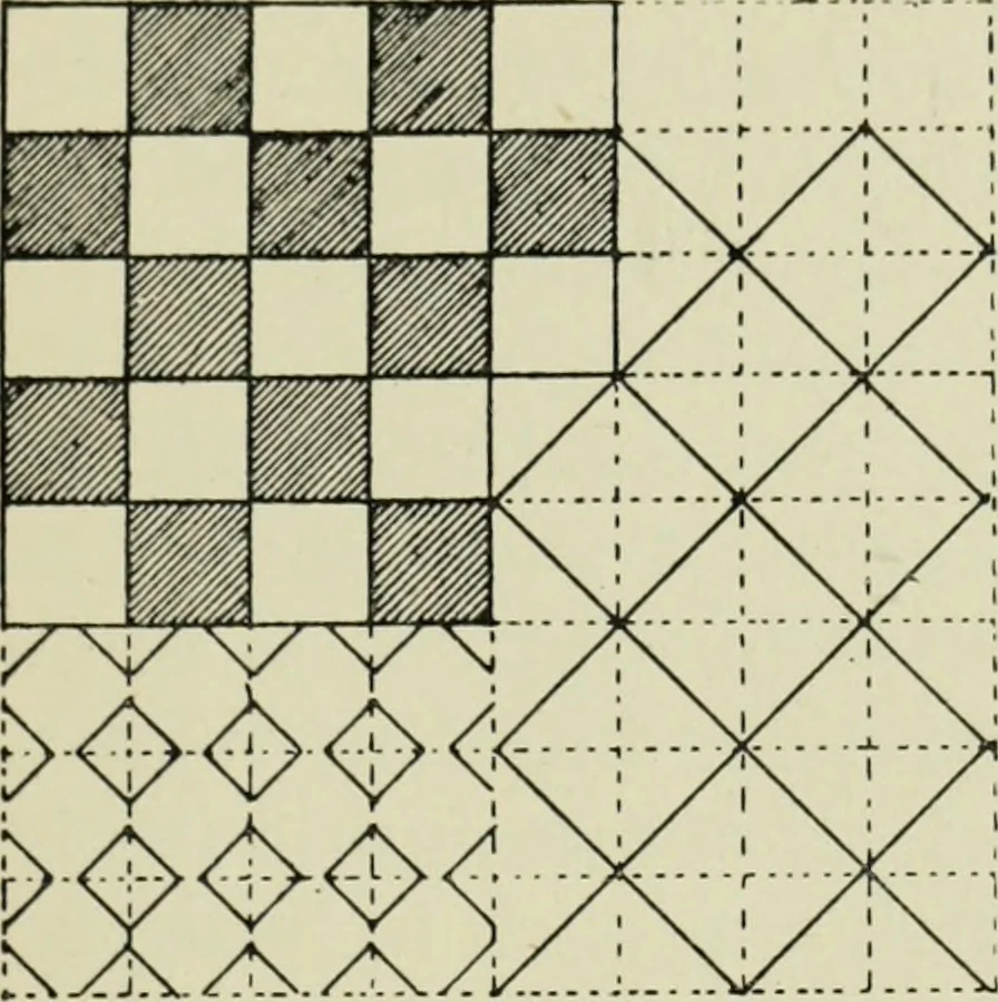 An illustration from The bases of design, 1902, leaf 110