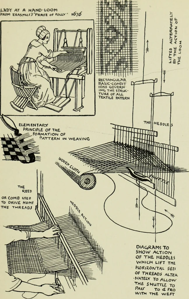 An illustration from The bases of design, 1902, leaf 128