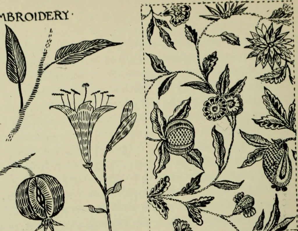 An illustration from The bases of design, 1902, leaf 135