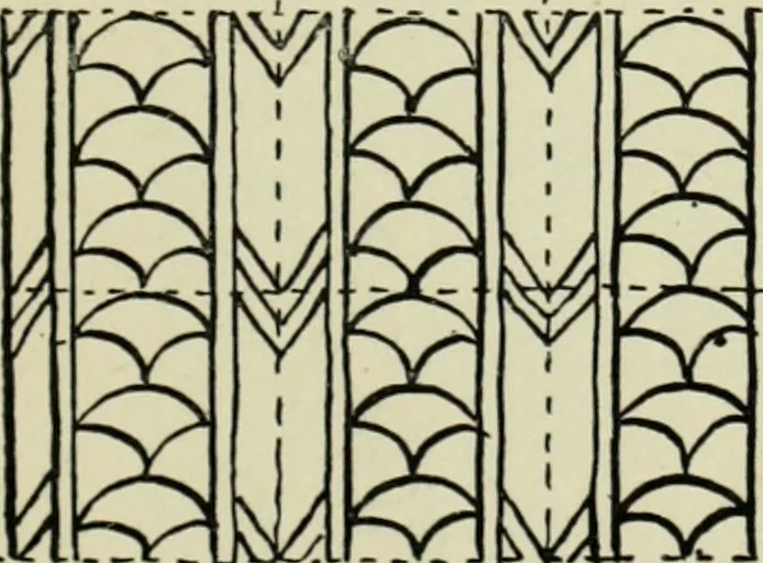 An illustration from The bases of design, 1902, leaf 150