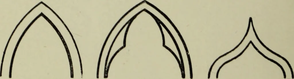 An illustration from The bases of design, 1902, leaf 51