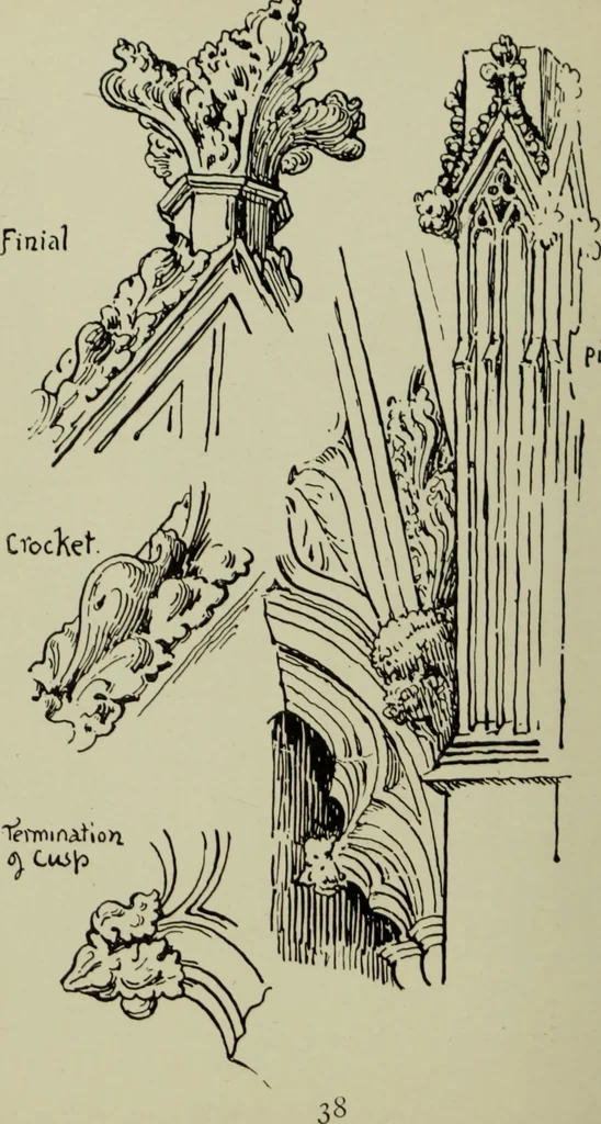 An illustration from The bases of design, 1902, leaf 59