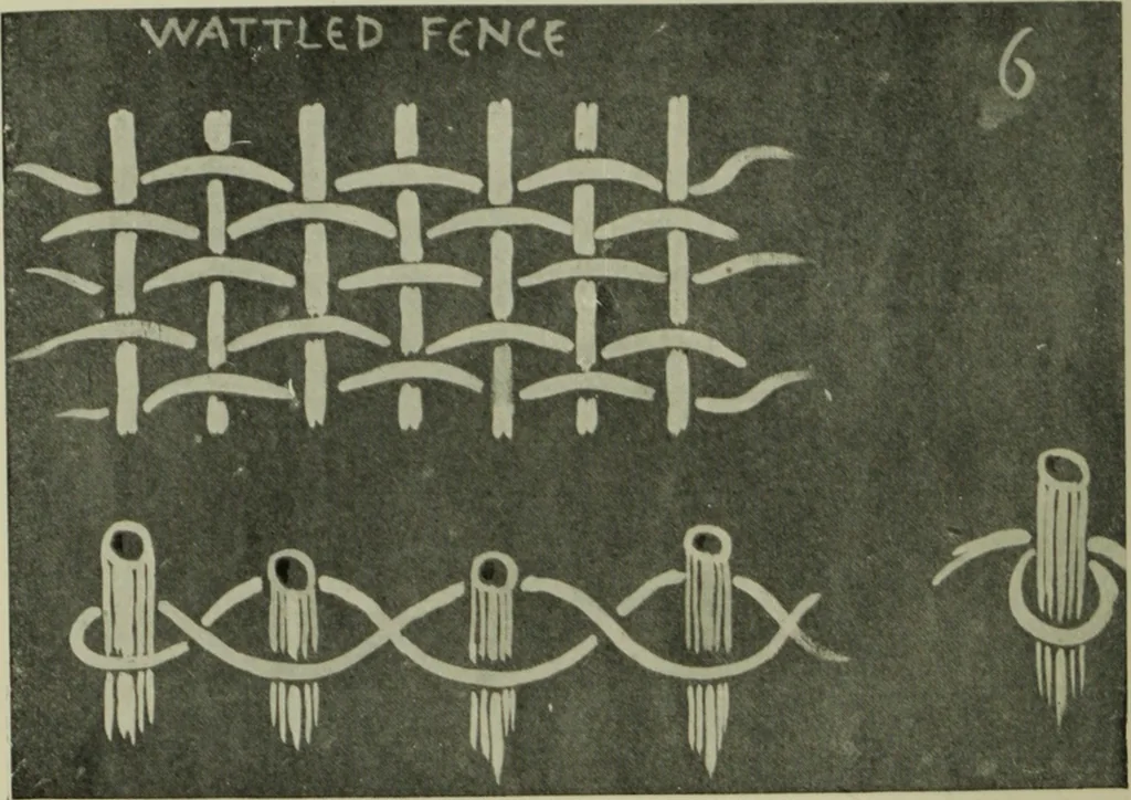 An illustration from The bases of design, 1902, leaf 73