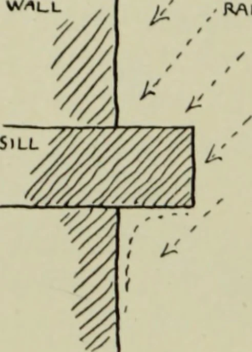 An illustration from The bases of design, 1902, leaf 81
