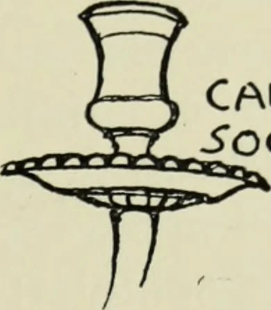An illustration from The bases of design, 1902, leaf 96