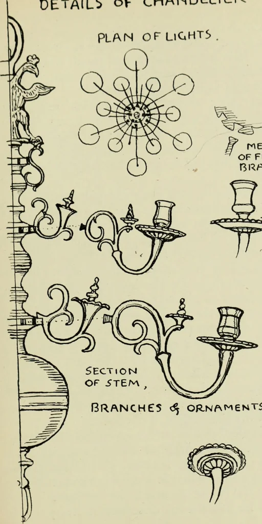 An illustration from The bases of design, 1902, leaf 96