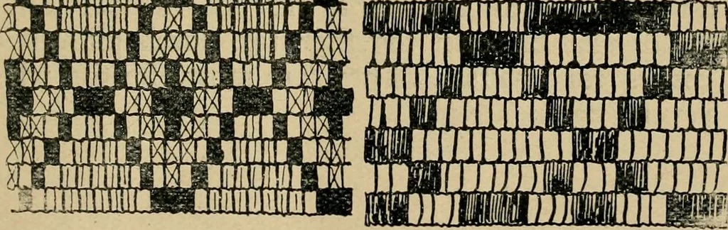 An illustration from Basket making .., 1902, leaf 30