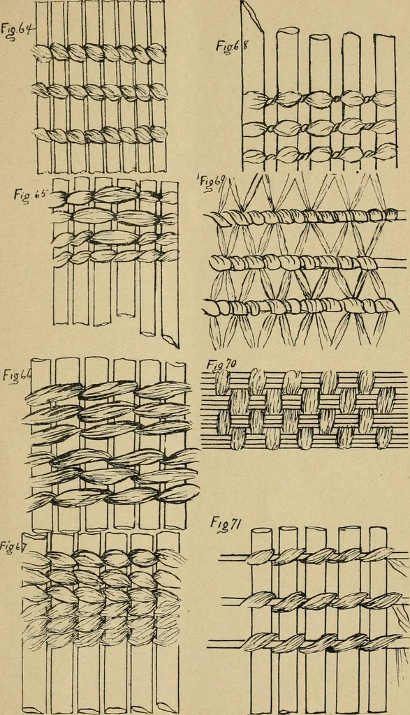 An illustration from Basket making .., 1902, leaf 32