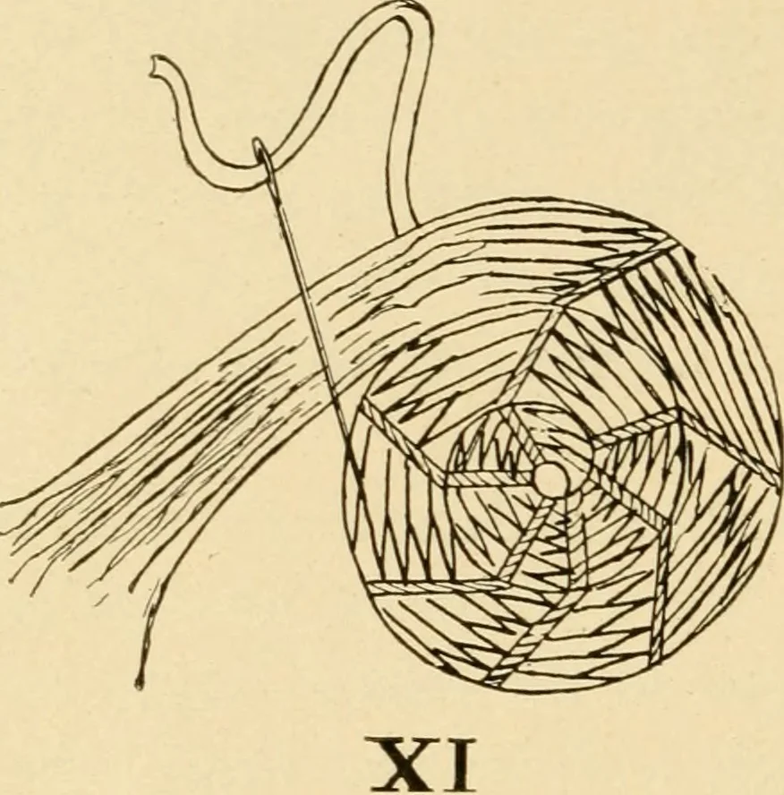 An illustration from Basketry and weaving in the school, 1904, leaf 15