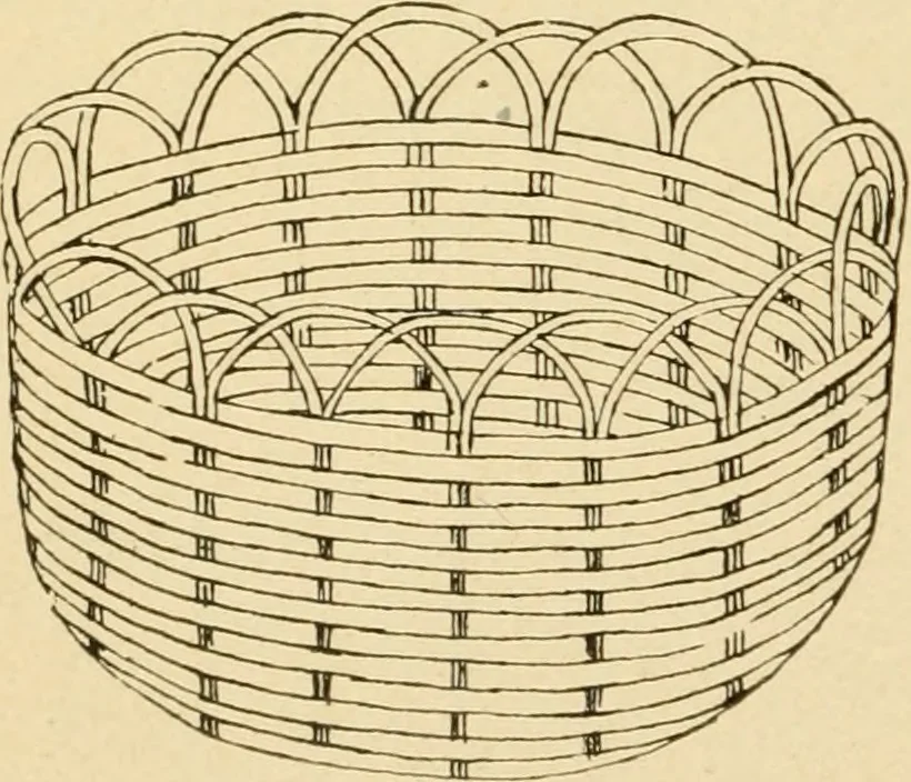 An illustration from Basketry and weaving in the school, 1904, leaf 19