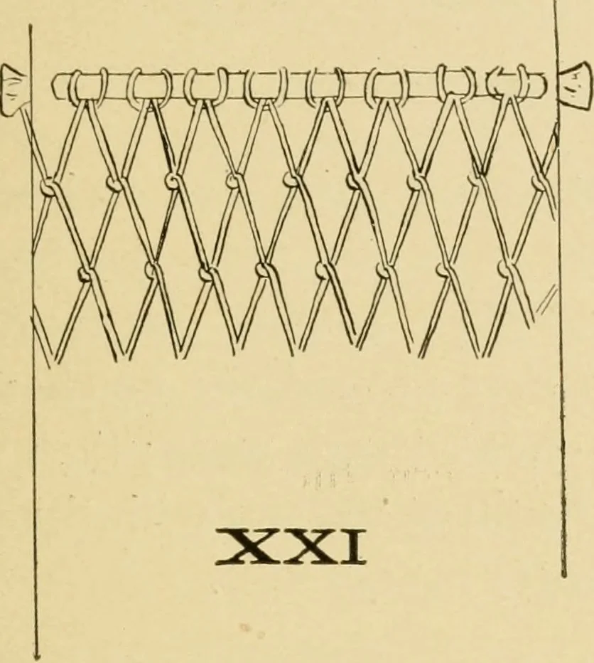 An illustration from Basketry and weaving in the school, 1904, leaf 22