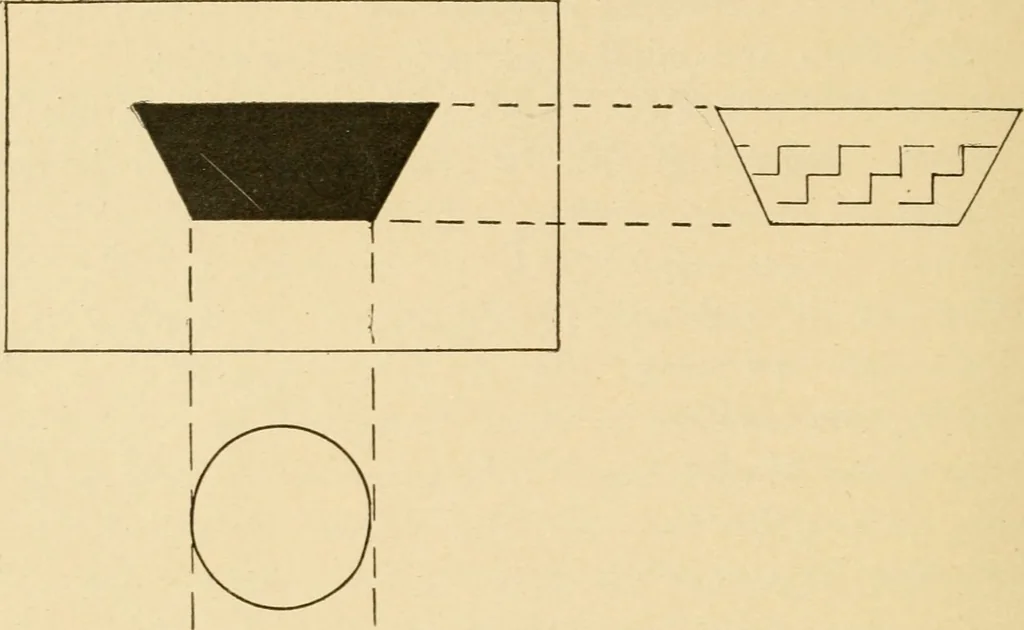 An illustration from Basketry and weaving in the school, 1904, leaf 25