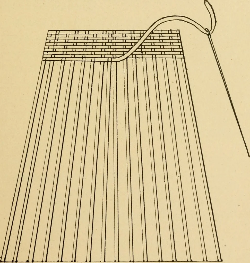An illustration from Basketry and weaving in the school, 1904, leaf 28