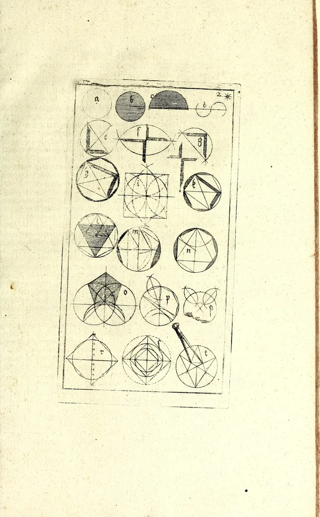 An illustration from Bau-Kunst, das ist, Künstliche und gründliche Beschreibung von dem Gebrauch der Fünff Säulen : aus rechtem Fundament mit allerhand schönen Gesimsern und Capitälen, auch wie man sich mit den Säulen, nach Gelegenheit dess Platzes verhalten soll, welches alle Werckmeister sollen wol ergründen recht zusammen setzen, damit der Bau-Kunst zierlich und nutzlich mit ihrem Lob und Vortheil könne gebraucht werden ... mit den darzu gehörigen Figuren, 1671, leaf 21