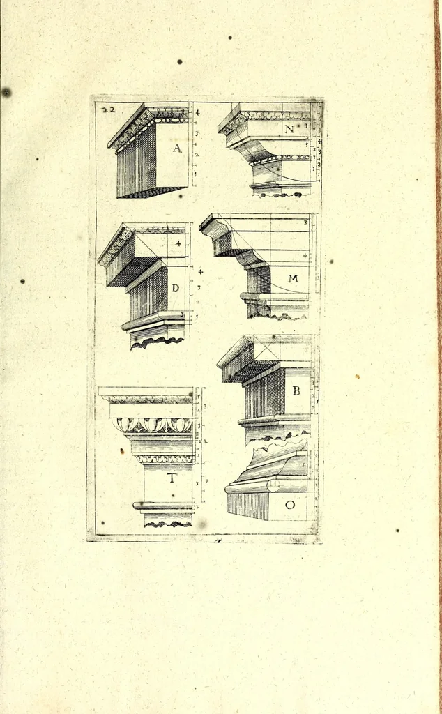 An illustration from Bau-Kunst, das ist, Künstliche und gründliche Beschreibung von dem Gebrauch der Fünff Säulen : aus rechtem Fundament mit allerhand schönen Gesimsern und Capitälen, auch wie man sich mit den Säulen, nach Gelegenheit dess Platzes verhalten soll, welches alle Werckmeister sollen wol ergründen recht zusammen setzen, damit der Bau-Kunst zierlich und nutzlich mit ihrem Lob und Vortheil könne gebraucht werden ... mit den darzu gehörigen Figuren, 1671, leaf 57