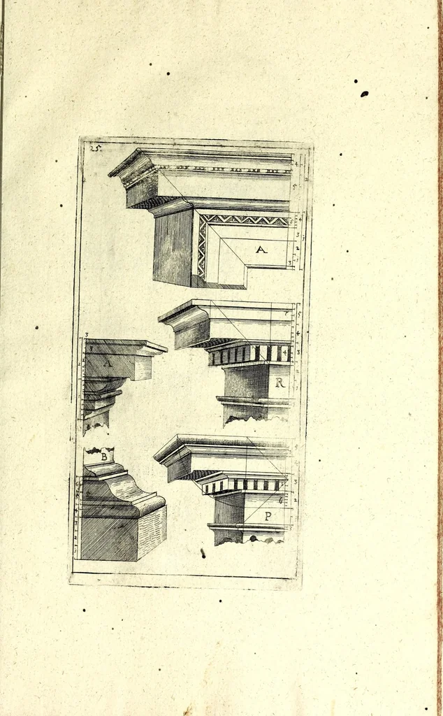 An illustration from Bau-Kunst, das ist, Künstliche und gründliche Beschreibung von dem Gebrauch der Fünff Säulen : aus rechtem Fundament mit allerhand schönen Gesimsern und Capitälen, auch wie man sich mit den Säulen, nach Gelegenheit dess Platzes verhalten soll, welches alle Werckmeister sollen wol ergründen recht zusammen setzen, damit der Bau-Kunst zierlich und nutzlich mit ihrem Lob und Vortheil könne gebraucht werden ... mit den darzu gehörigen Figuren, 1671, leaf 61