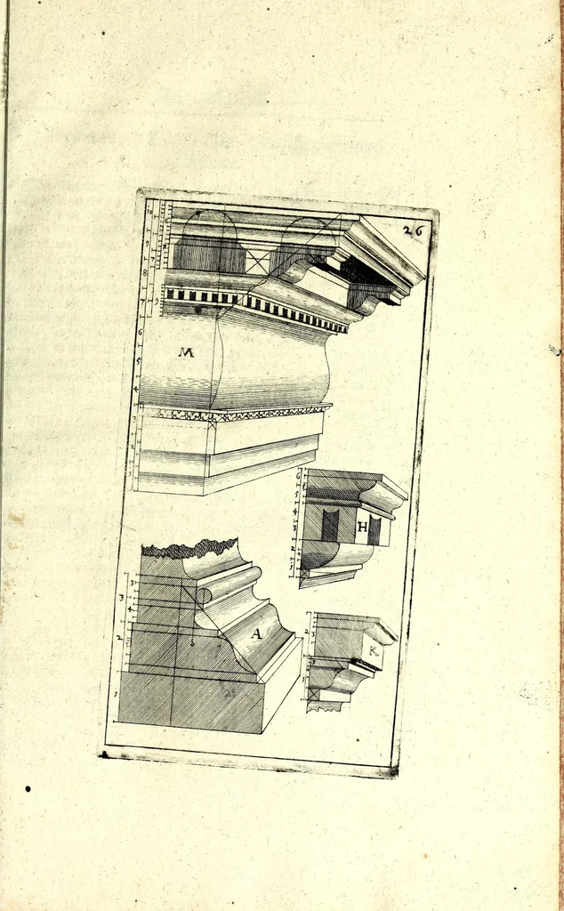 An illustration from Bau-Kunst, das ist, Künstliche und gründliche Beschreibung von dem Gebrauch der Fünff Säulen : aus rechtem Fundament mit allerhand schönen Gesimsern und Capitälen, auch wie man sich mit den Säulen, nach Gelegenheit dess Platzes verhalten soll, welches alle Werckmeister sollen wol ergründen recht zusammen setzen, damit der Bau-Kunst zierlich und nutzlich mit ihrem Lob und Vortheil könne gebraucht werden ... mit den darzu gehörigen Figuren, 1671, leaf 69