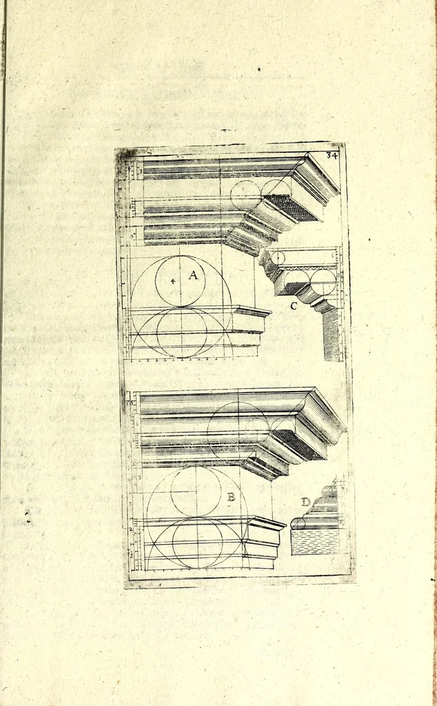 An illustration from Bau-Kunst, das ist, Künstliche und gründliche Beschreibung von dem Gebrauch der Fünff Säulen : aus rechtem Fundament mit allerhand schönen Gesimsern und Capitälen, auch wie man sich mit den Säulen, nach Gelegenheit dess Platzes verhalten soll, welches alle Werckmeister sollen wol ergründen recht zusammen setzen, damit der Bau-Kunst zierlich und nutzlich mit ihrem Lob und Vortheil könne gebraucht werden ... mit den darzu gehörigen Figuren, 1671, leaf 87