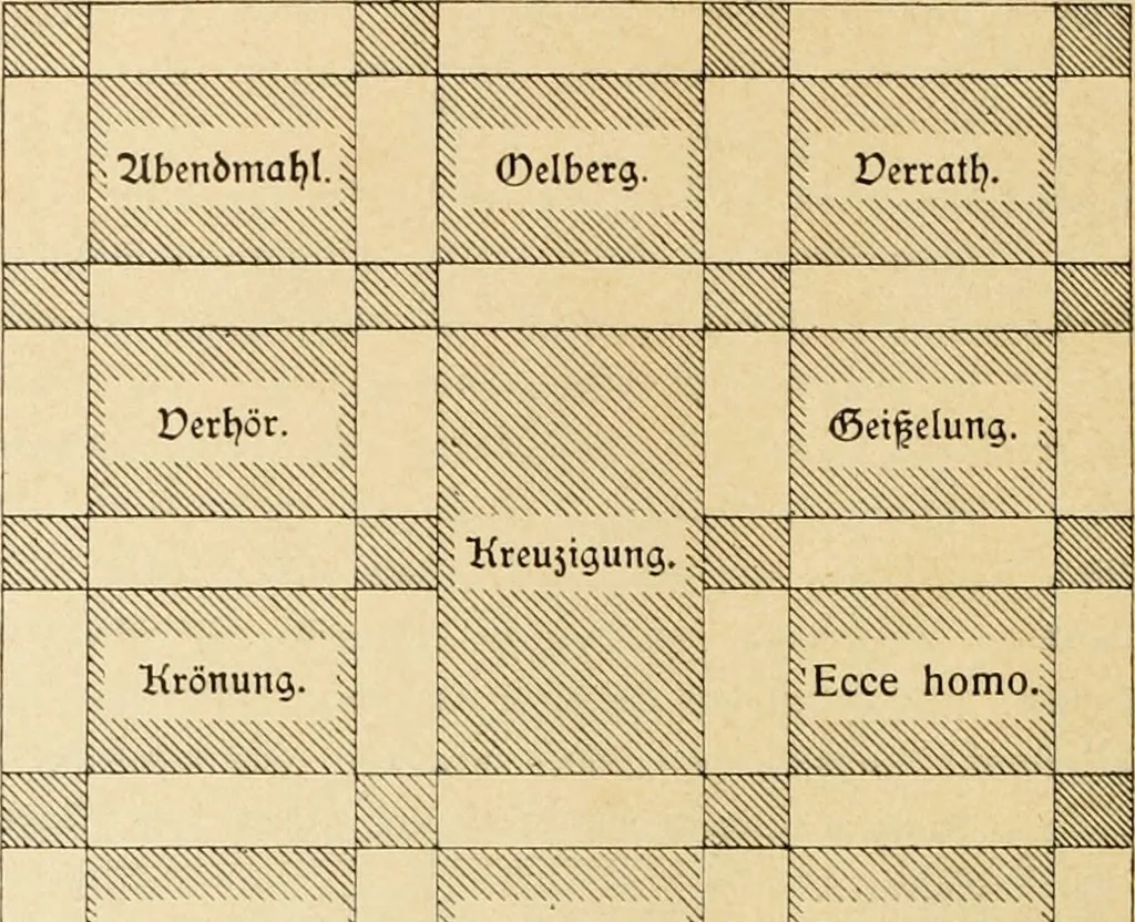 An illustration from Bau- und Kunstdenkmäler von Westfalen. Im Auftrage des Provinzial-Verbandes der Provinz Westfalen, 1897, leaf 181