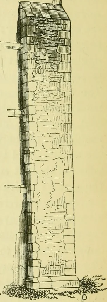 An illustration from A B C of Gothic architecture, 1907, leaf 77