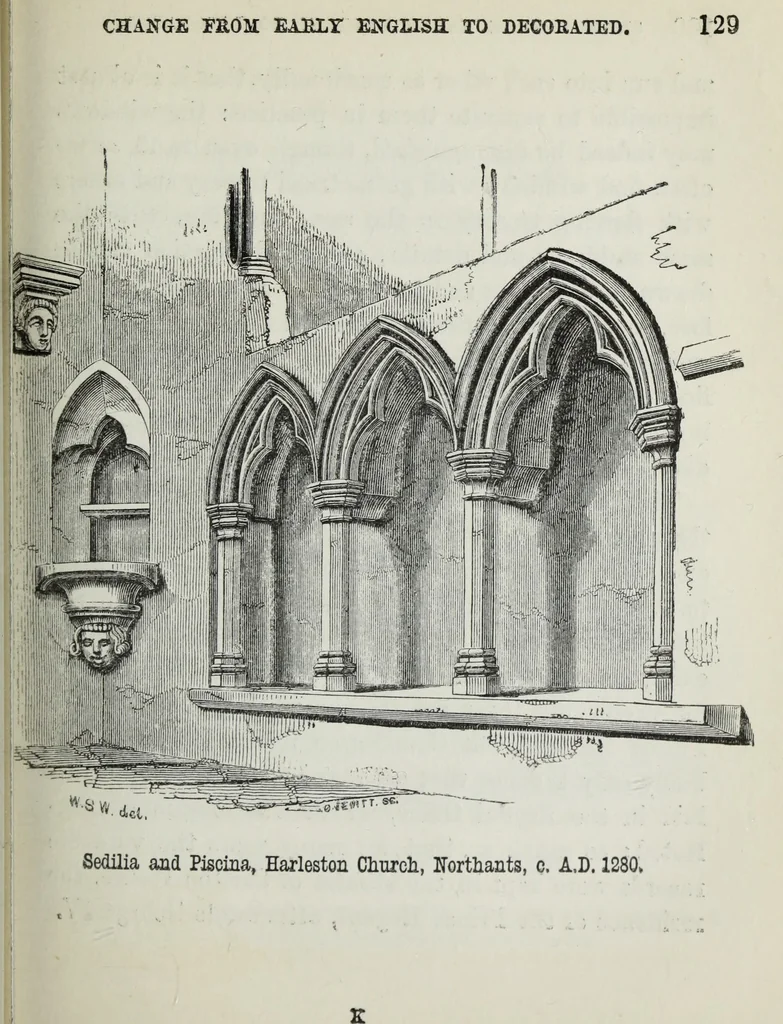 An illustration from A B C of Gothic architecture, 1882, leaf 140