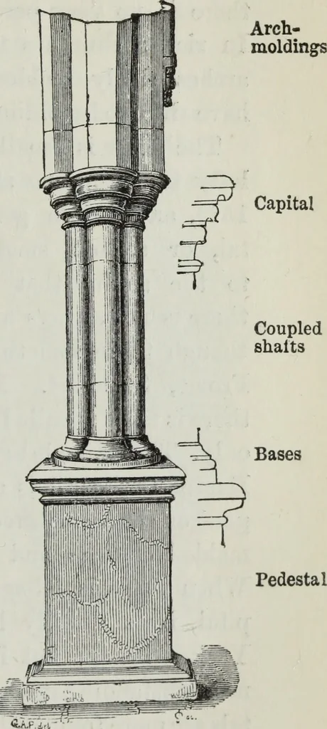 An illustration from A B C of Gothic architecture, 1882, leaf 162