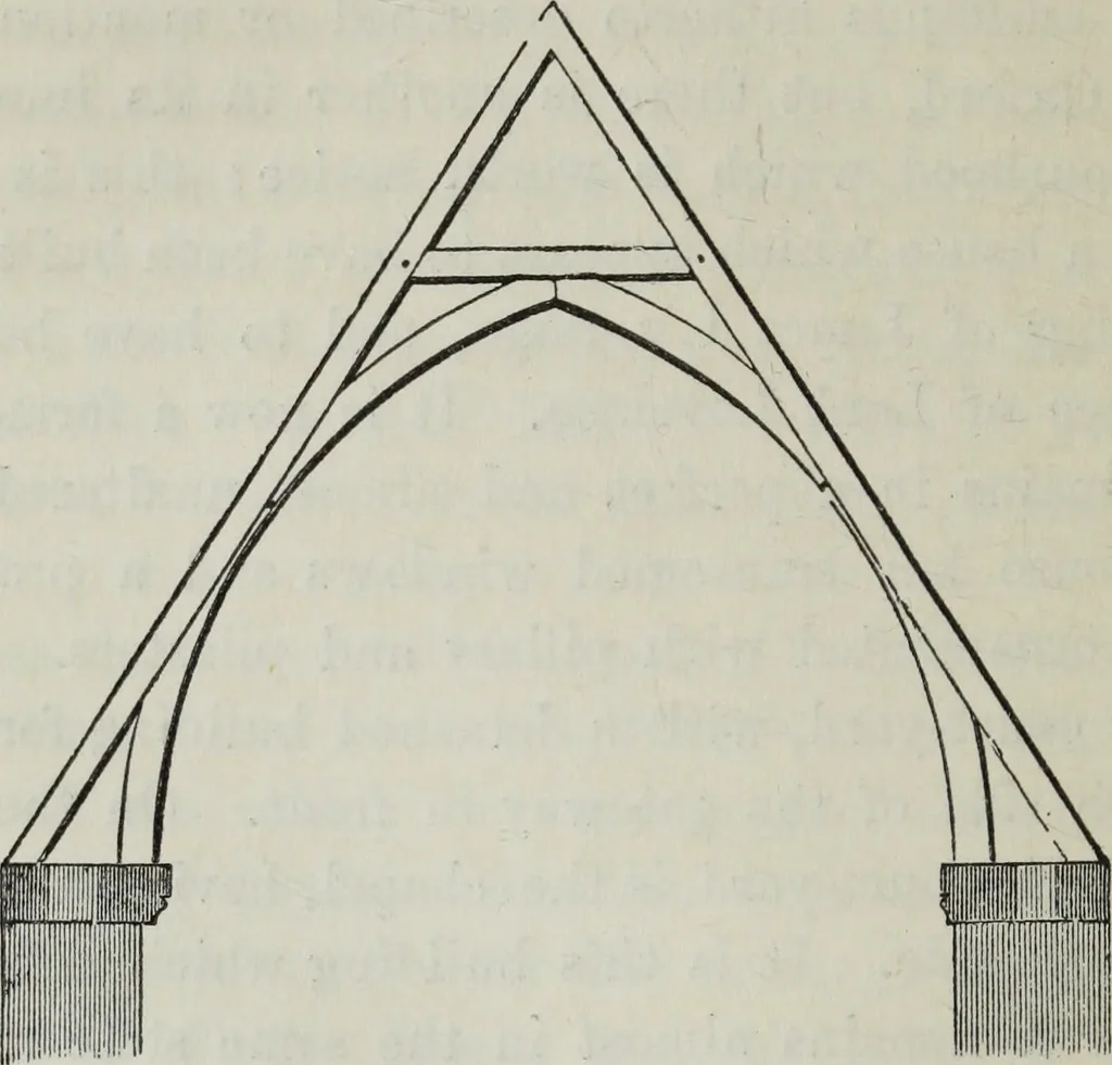 An illustration from A B C of Gothic architecture, 1882, leaf 263