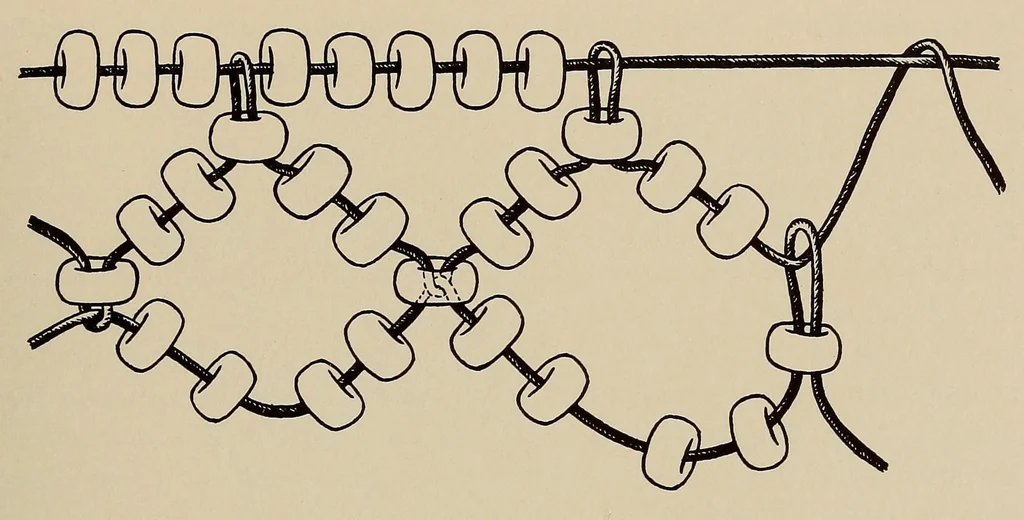 An illustration from Beads and beadwork of the American Indians : a study based on specimens in the Museum of the American Indian, Heye Foundation, 1929, leaf 169
