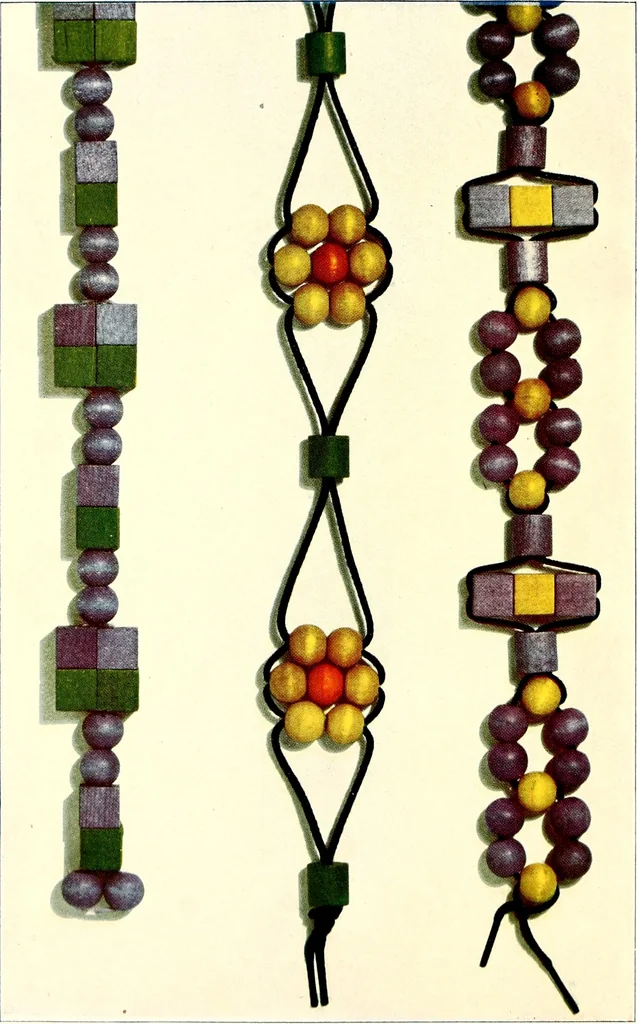 An illustration from Bead stringing, 1904, leaf 3