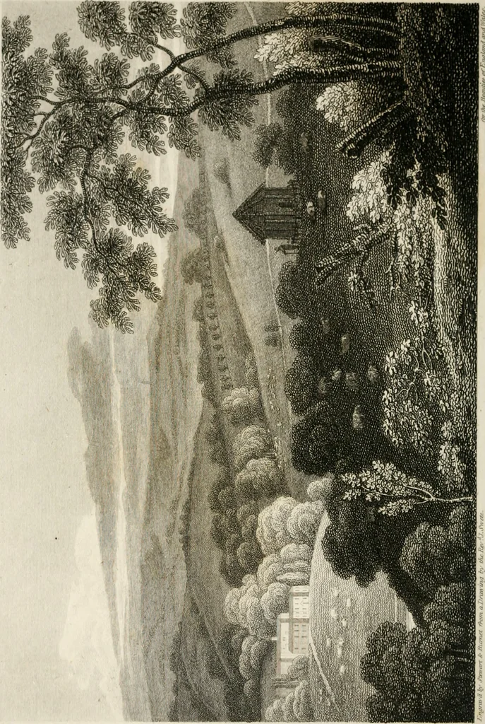 An illustration from The Beauties of England and Wales, or, Delineations, topographical, historical, and descriptive, of each county, 1801, leaf 135
