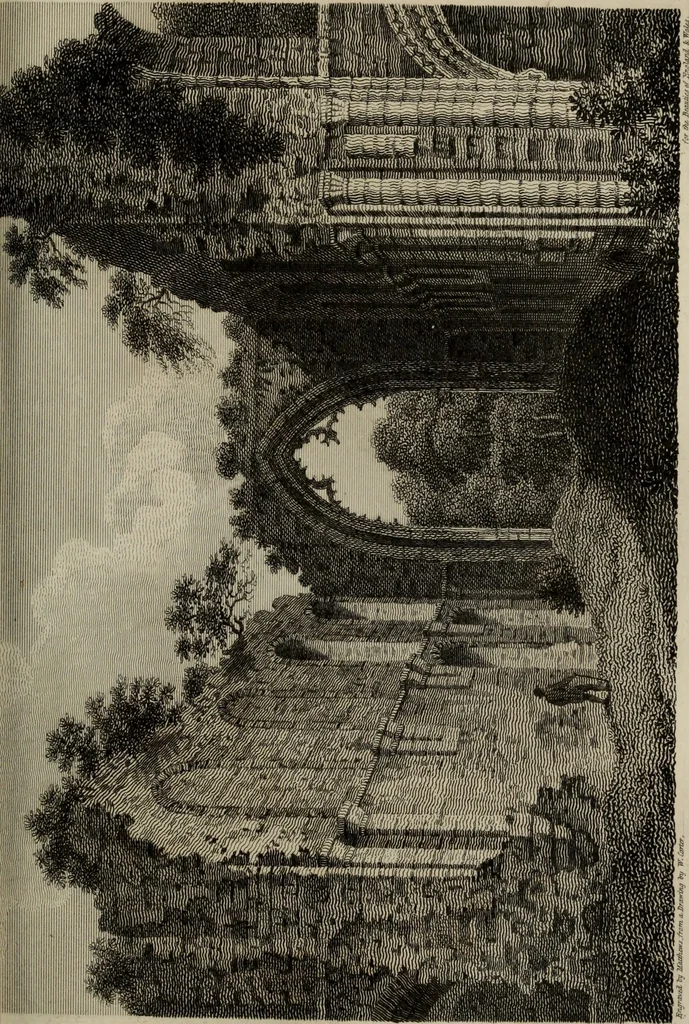 An illustration from The beauties of England and Wales, or, Delineations, topographical, historical, and descriptive, of each county, 1801, leaf 352
