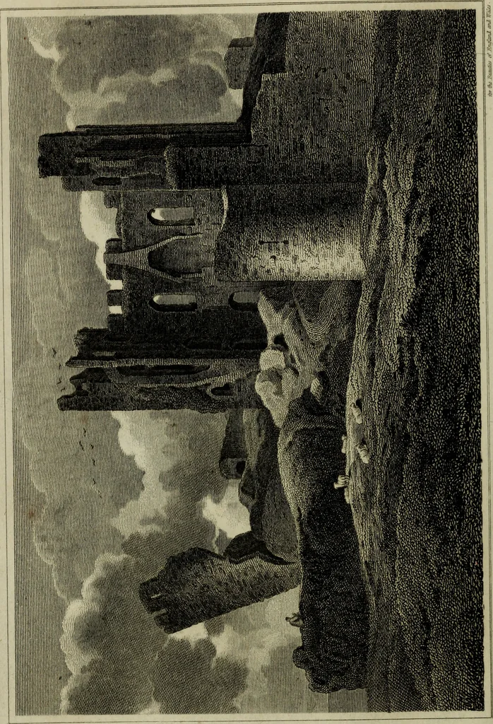 An illustration from The beauties of England and Wales, or, Delineations, topographical, historical, and descriptive, of each county, 1801, leaf 675