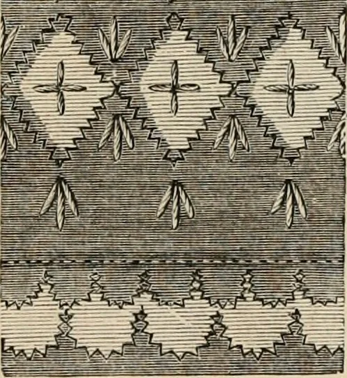 An illustration from Beautiful homes. Or, Hints in house furnishing, 1878, leaf 149