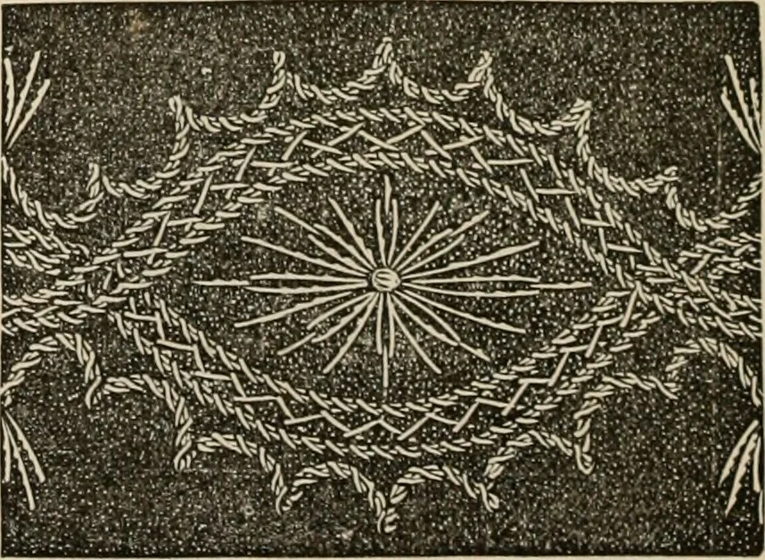 An illustration from Beautiful homes. Or, Hints in house furnishing, 1878, leaf 203