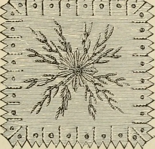 An illustration from Beautiful homes. Or, Hints in house furnishing, 1878, leaf 204