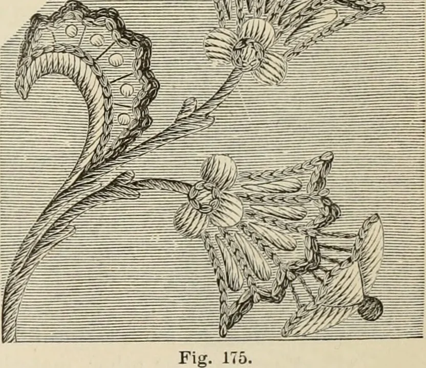 An illustration from Beautiful homes. Or, Hints in house furnishing, 1878, leaf 216