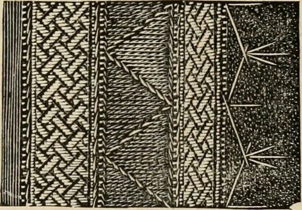 An illustration from Beautiful homes. Or, Hints in house furnishing, 1878, leaf 292