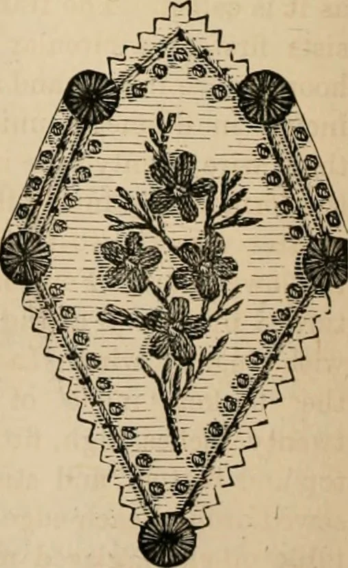 An illustration from Beautiful homes. Or, Hints in house furnishing, 1878, leaf 321
