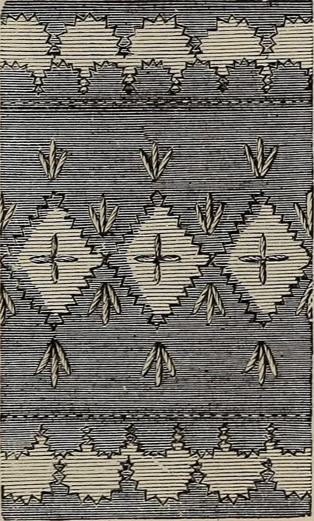An illustration from Beautiful homes : or, Hints in house furnishing, 1878, leaf 145