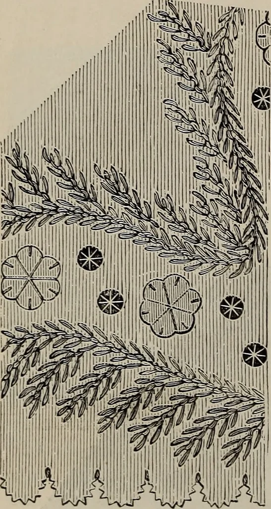 An illustration from Beautiful homes : or, Hints in house furnishing, 1878, leaf 147