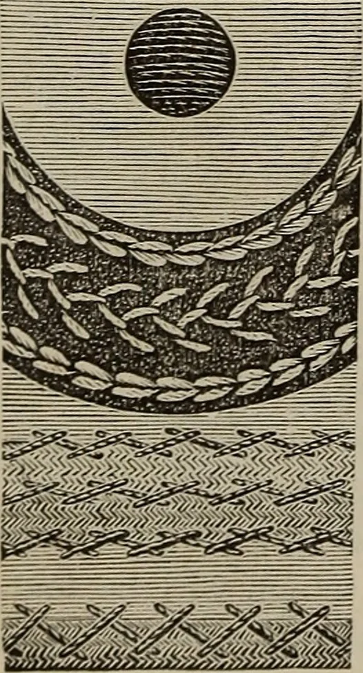 An illustration from Beautiful homes : or, Hints in house furnishing, 1878, leaf 199