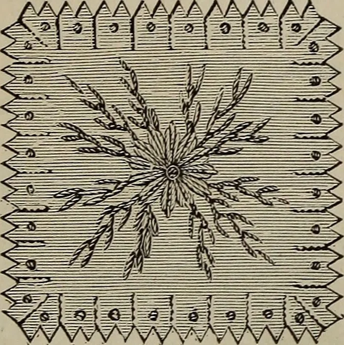 An illustration from Beautiful homes : or, Hints in house furnishing, 1878, leaf 200