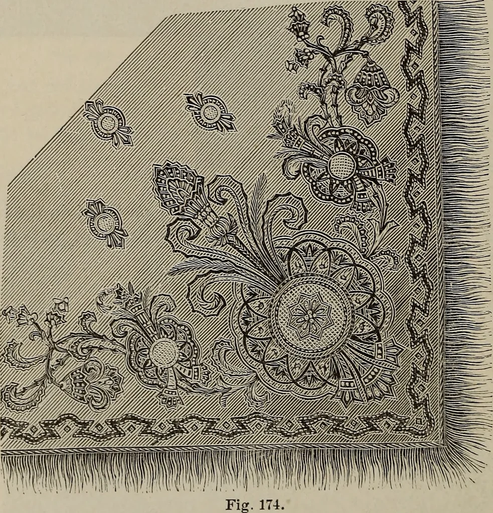 An illustration from Beautiful homes : or, Hints in house furnishing, 1878, leaf 211