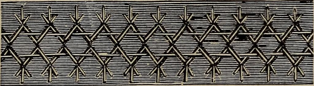An illustration from Beautiful homes : or, Hints in house furnishing, 1878, leaf 286