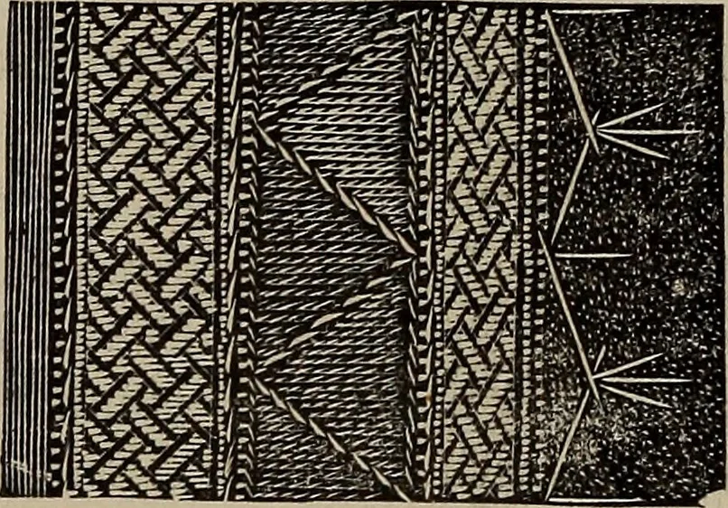 An illustration from Beautiful homes : or, Hints in house furnishing, 1878, leaf 288
