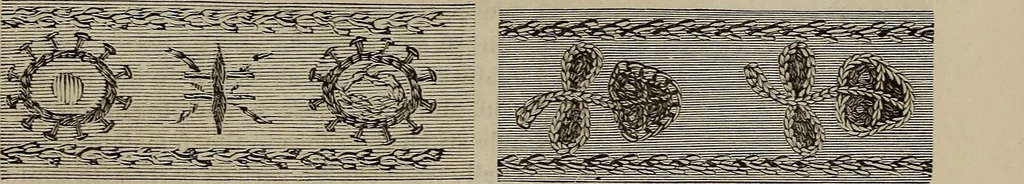 An illustration from Beautiful homes : or, Hints in house furnishing, 1878, leaf 294